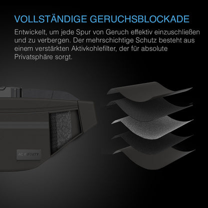 AC Infinity Hip Bag – Bild 2