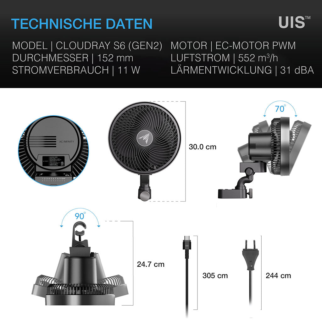AC Infinity CLOUDRAY S6 – Bild 2