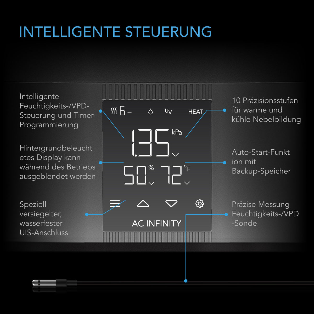 AC Infinity CLOUDFORGE T5 – Bild 4