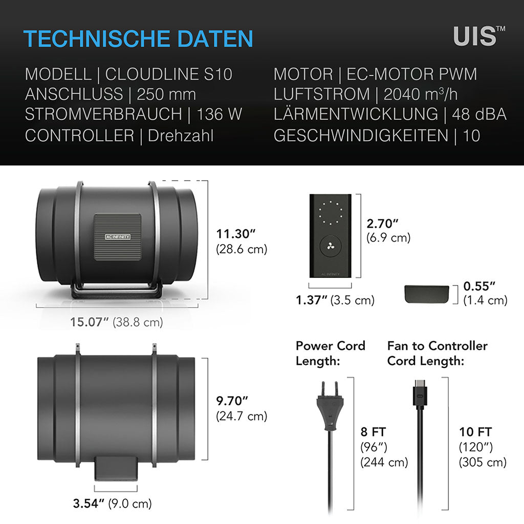 AC Infinity CLOUDLINE S10 – Bild 3