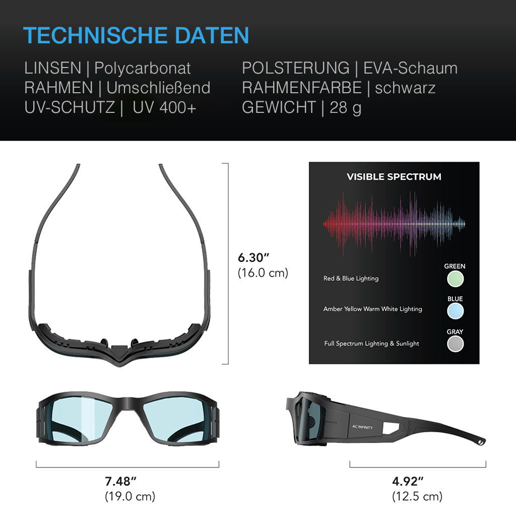 AC Infinity Grow Room Brille – Bild 6