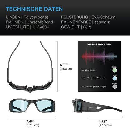 AC Infinity Grow Room Brille – Bild 6