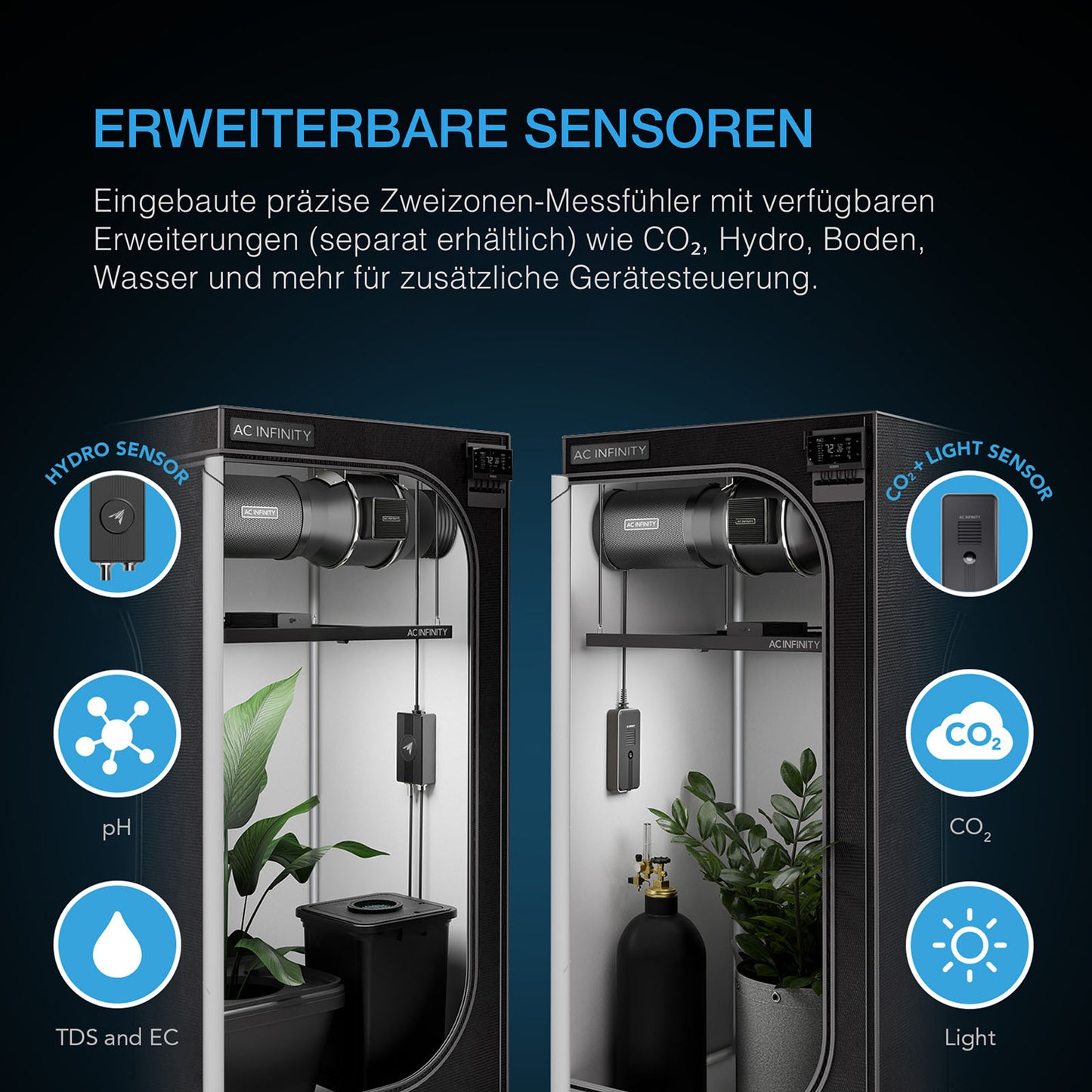 AC Infinity AI Cultivator Kit – Bild 6