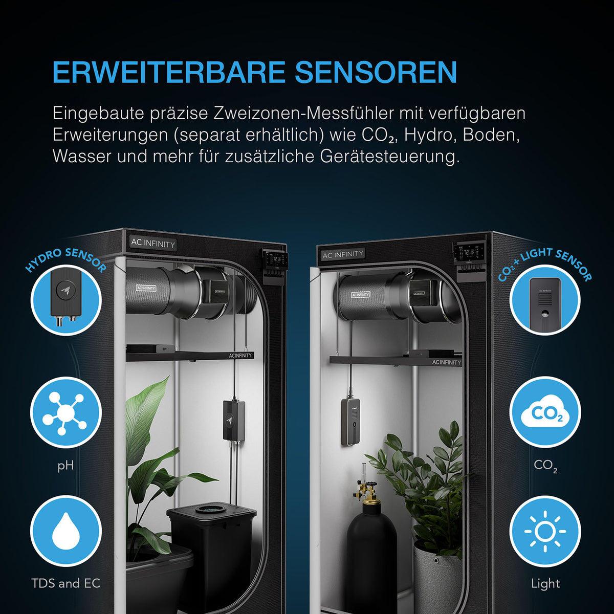 AC Infinity AI Cultivator Kit – Bild 6