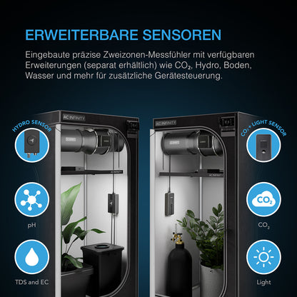 AC Infinity AI Cultivator Kit – Bild 6