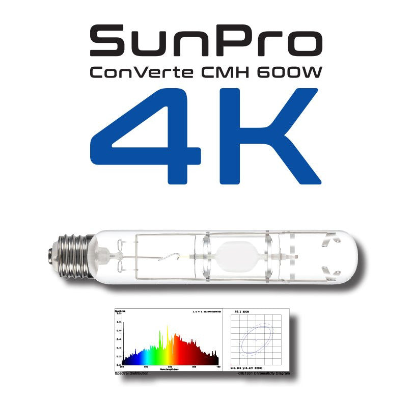 Leuchtmittel Sunpro ConVerte CMH 600W 4000K
