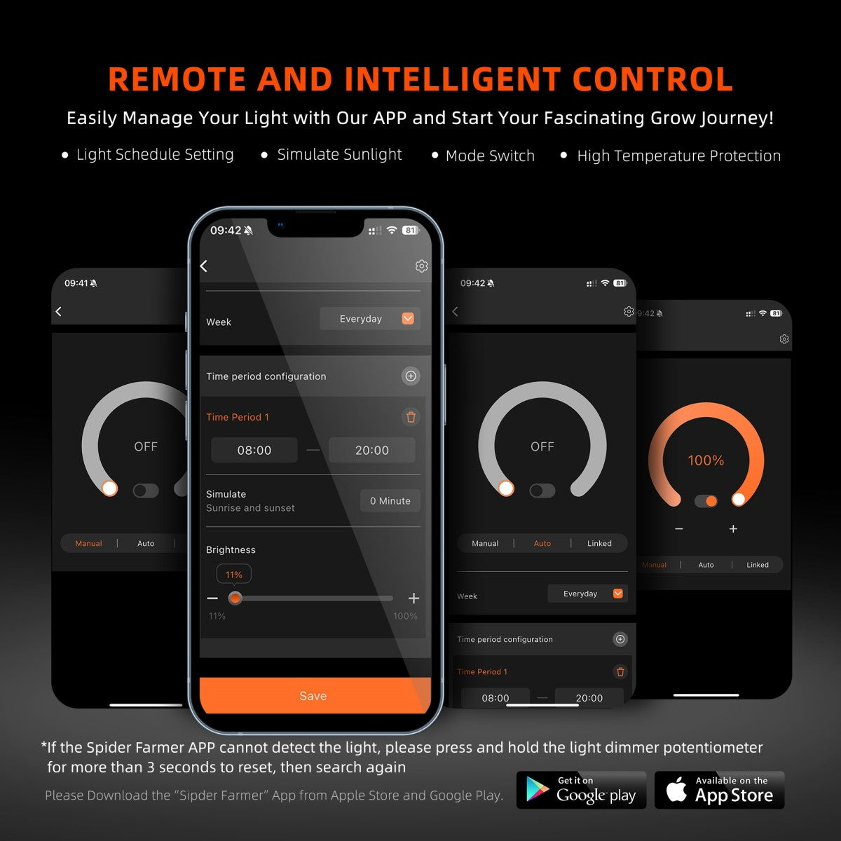 Spider Farmer G4500 320W LED Grow Lampe – Vollspektrum, dimmbar, App-Steuerung für 70x140 cm Growzelt