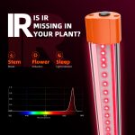 Spider Farmer UV60 & IR30 LED Grow Light Bars Set 90cm – UV & IR Zusatzbeleuchtung für Indoor Grow über 500W