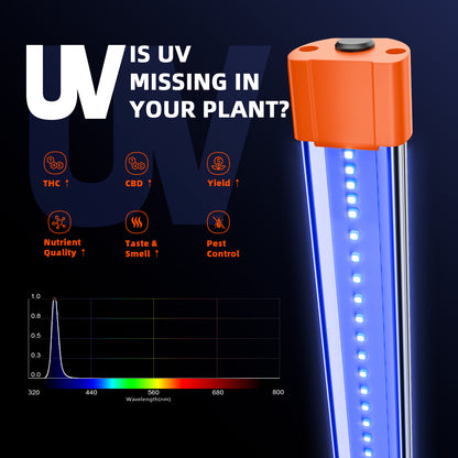 Spider Farmer UV60 & IR30 LED Grow Light Bars Set 90cm – UV & IR Zusatzbeleuchtung für Indoor Grow über 500W