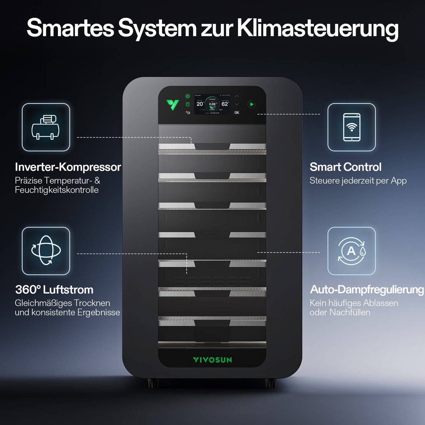 Vivosun VCure | Trocknen & Curing mit Klimakontrolle - Vorbestellung