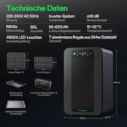 Vivosun VCure | Trocknen & Curing mit Klimakontrolle - Vorbestellung