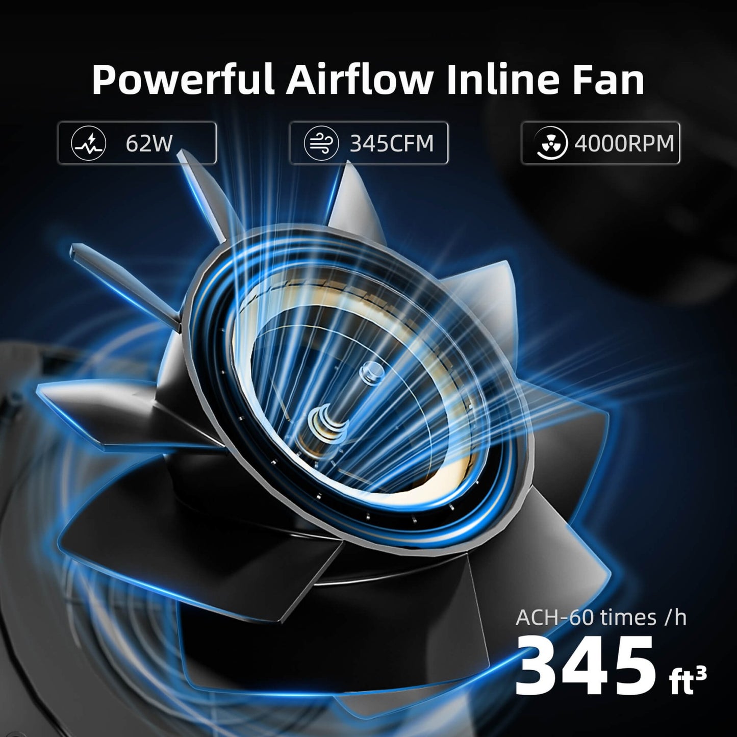 Spider Farmer 2-in-1 Inline Fan mit Aktivkohlefilter – Komplettes Belüftungssystem