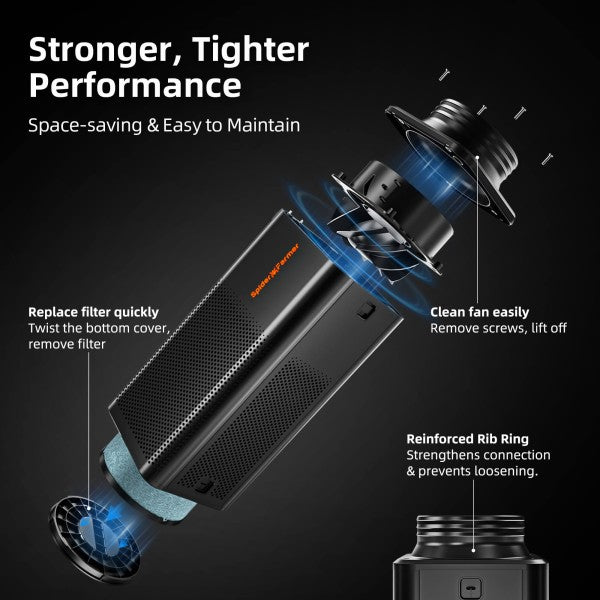 Spider Farmer 2-in-1 Inline Fan mit Aktivkohlefilter – Komplettes Belüftungssystem