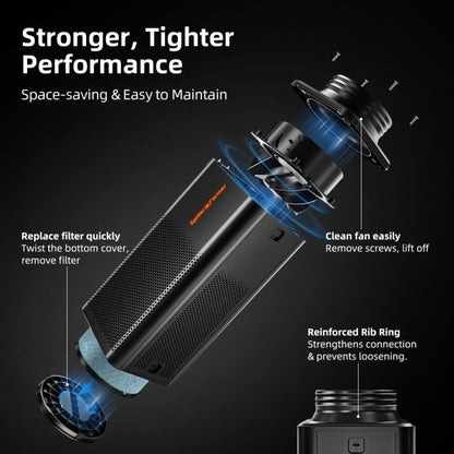 Spider Farmer 2-in-1 Inline Fan mit Aktivkohlefilter – Komplettes Belüftungssystem