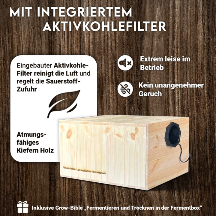 Fermentbox – Trocknung & Curing einfach & ohne Technik